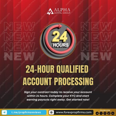 Start Trading with Alpha Capital in Just 24 Hours!