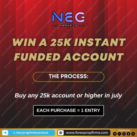 Win a 25k Funded Account with NEG Markets!