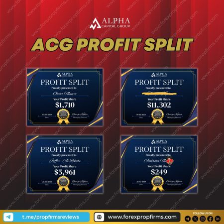 Alpha Capital Group’s Impressive Profit Splits!