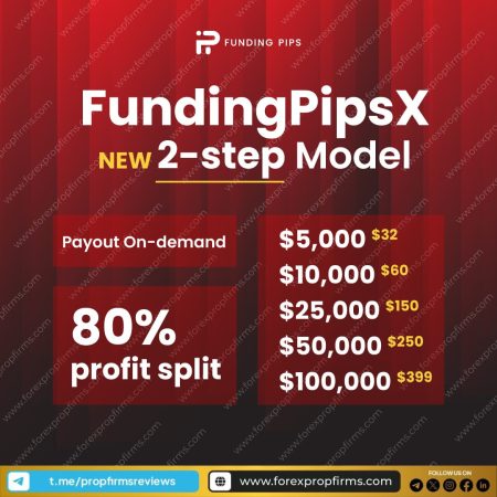 New FundingPipsX Model: 80% Profit Split, On-Demand!