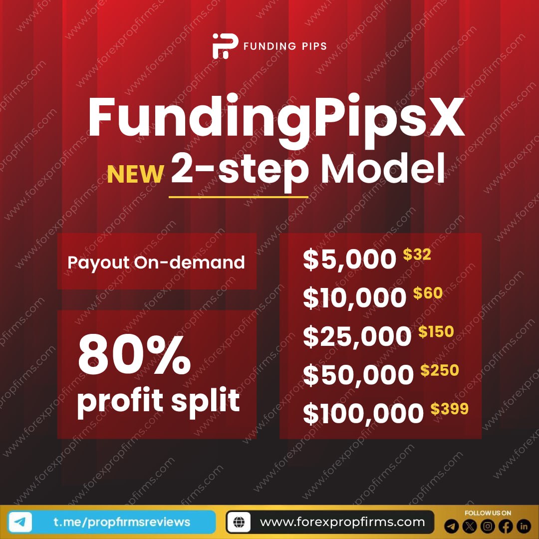 New FundingPipsX Model