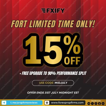 Maximize Profits with FXIFY’s Limited Offer!