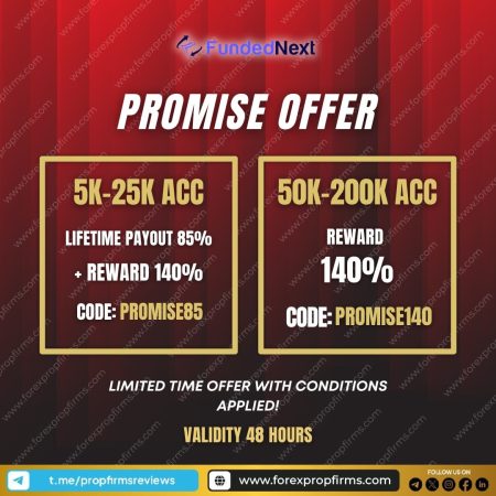 Funded Next’s New “Promise Offer” Rewards Traders!