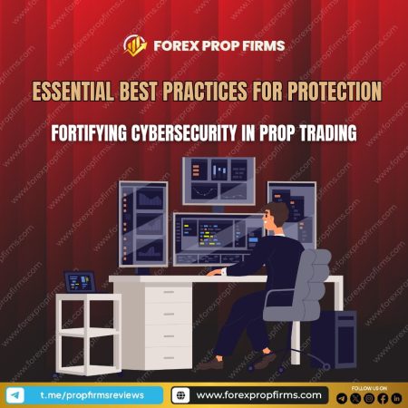 Fortifying Cybersecurity in Prop Trading: Essential Best Practices for Protection