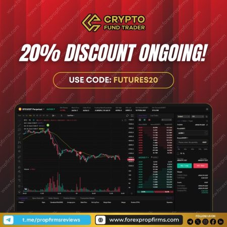 Crypto Futures Platform Launches with 20% Off!