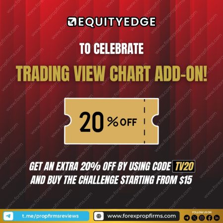 Equity Edge Launches TradingView Add-On Sale!