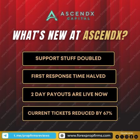 AscendX Enhances User Experience with Key Updates!