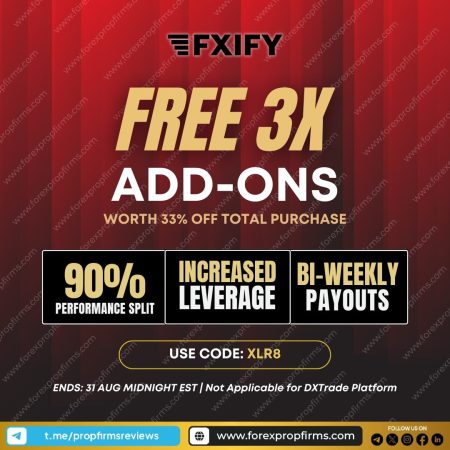 FXIFY’s Limited-Time Offer: 3 Free Add-Ons + 33% Off!