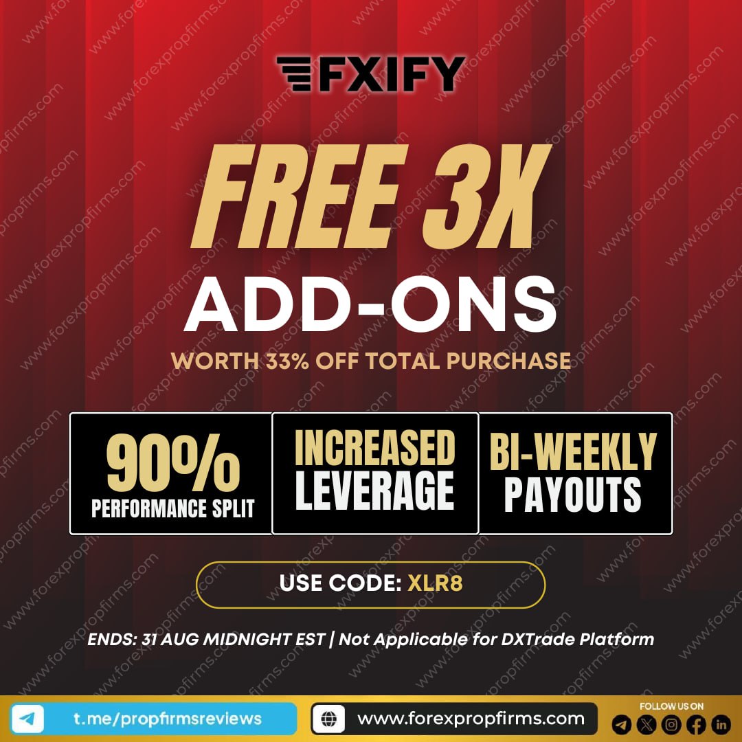 FXIFY's Limited-Time Offer