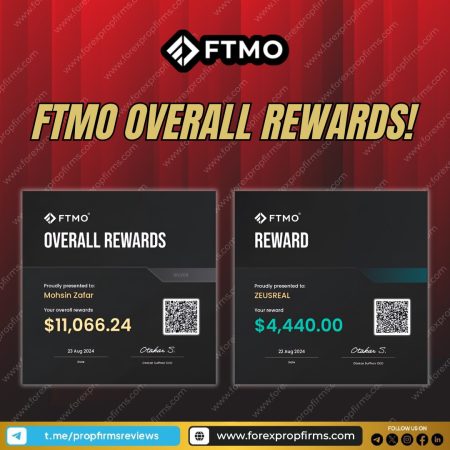 FTMO Highlights Top Trader Rewards & Success!