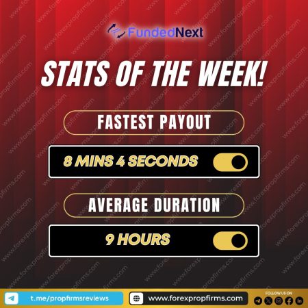 FundedNext’s Fast Payouts: Stats of the Week!