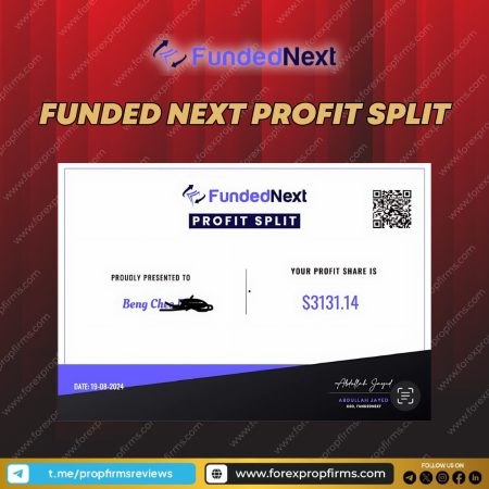 FundedNext Awards $3,131.14 Profit Share!