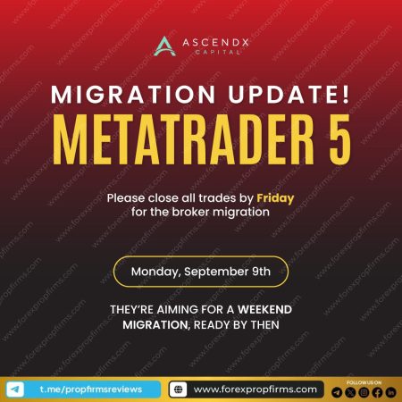 AscendX Capital Migrates to MetaTrader 5!