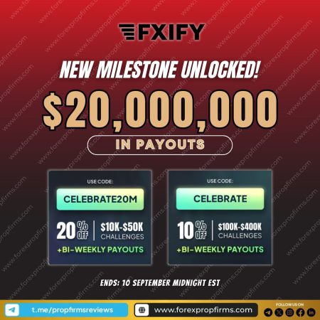 FXIFY Celebrates $20M Payouts with Discounts!