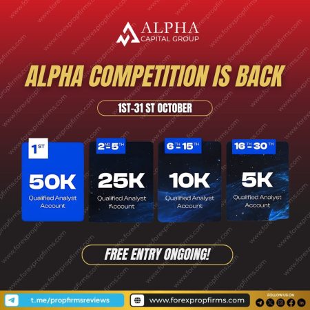 Alpha Capital Group October Trading Competition!