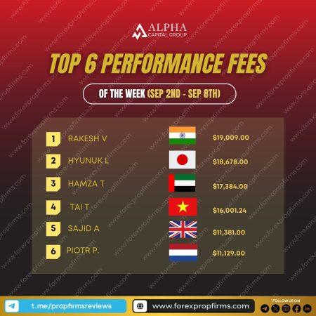 Alpha Capital Group: Weekly Top 6 Performance Fees!