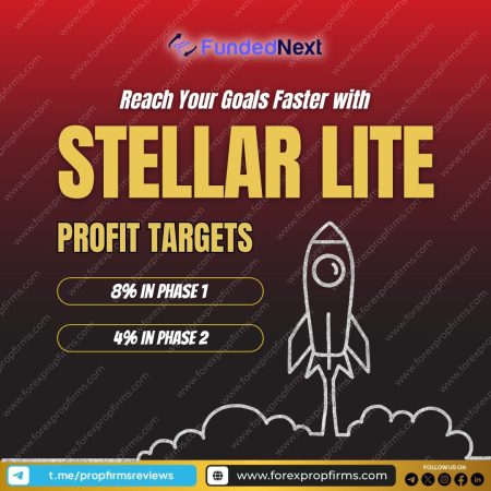 FundedNext Stellar Lite: Structured Path for Growth!