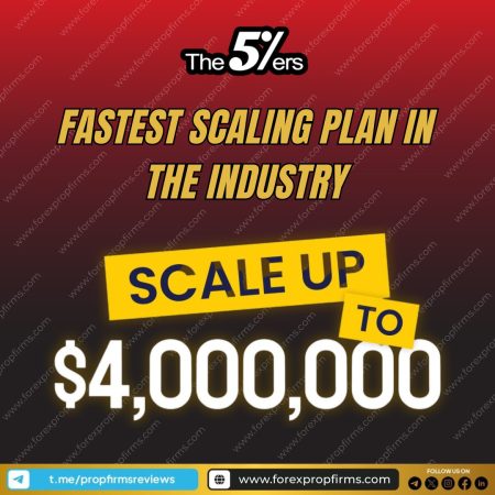 Achieve Rapid Account Growth with The5%ers!