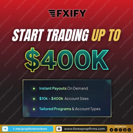 Maximize Trading Potential with FXIFY’s Offers!