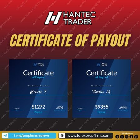 Hantec Trader Payouts Celebrating Trader Success Each Week!