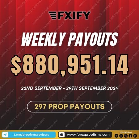 FXIFY Hits $880K in Weekly Payouts Across Accounts!