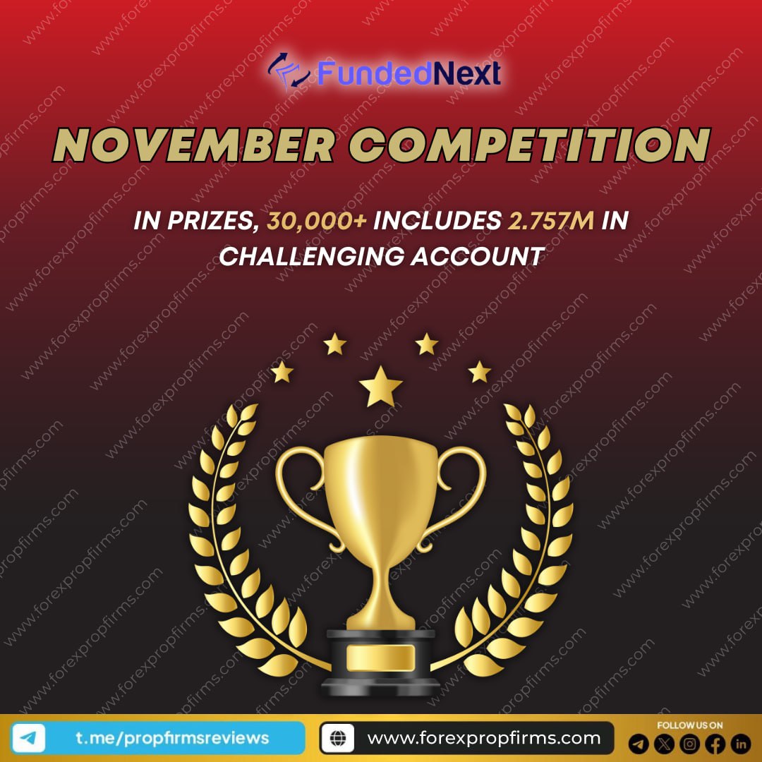 FundedNext November Competition