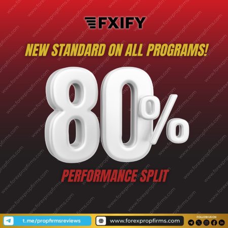 FXIFY Launches 80% Performance Split Offer!