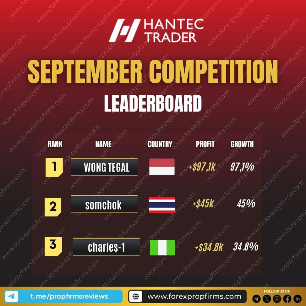 September Competition Results