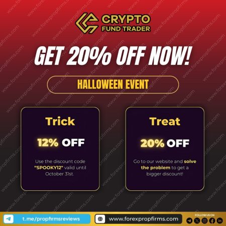 Crypto Fund Trader’s Halloween Discounts & Quiz!