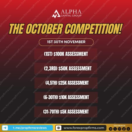 Alpha Capital Group November Trading Competition!