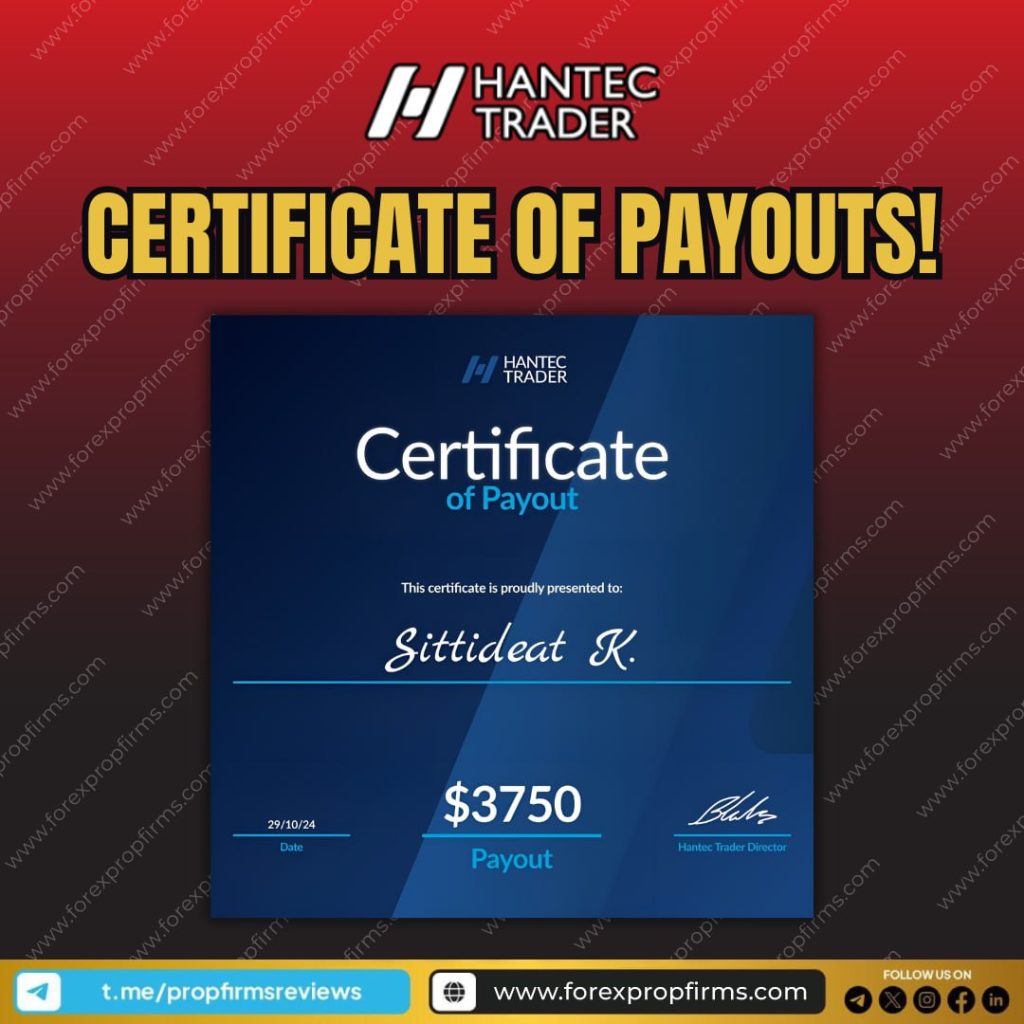 Recognize Your Success with Hantec Trader’s Certificates!