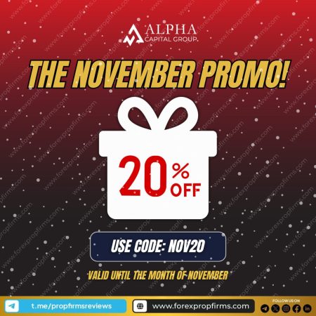 Alpha Capital Group 20% off Evaluation Accounts!