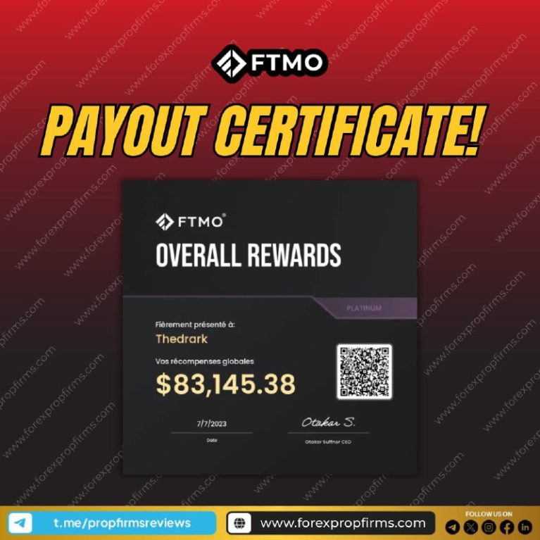 FTMO Payout Certificates A Mark of Trading Success! - Forex Prop Firms