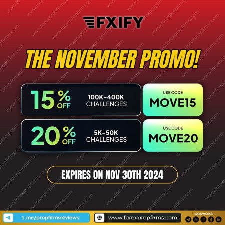 Exclusive November FXIFY Discounts for Traders!