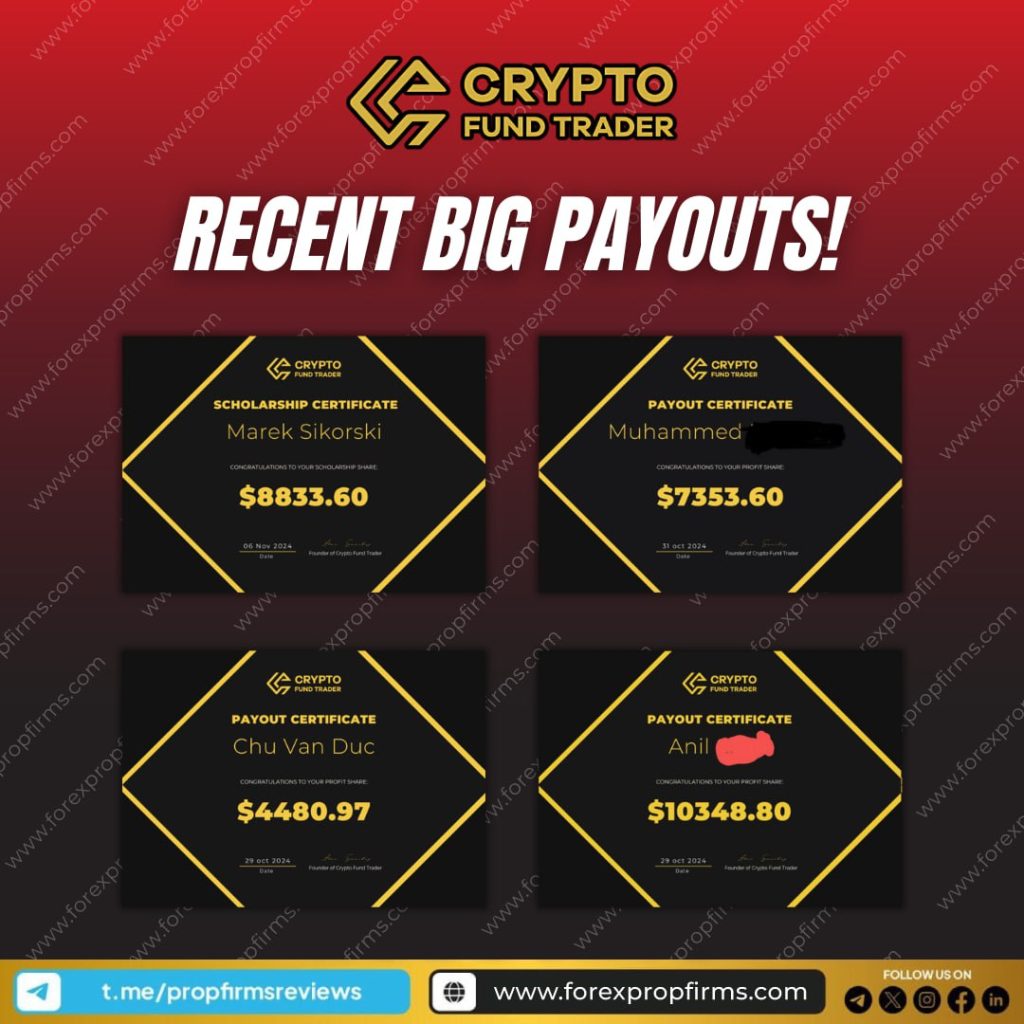 Top Trader Payouts at Crypto Fund Trader