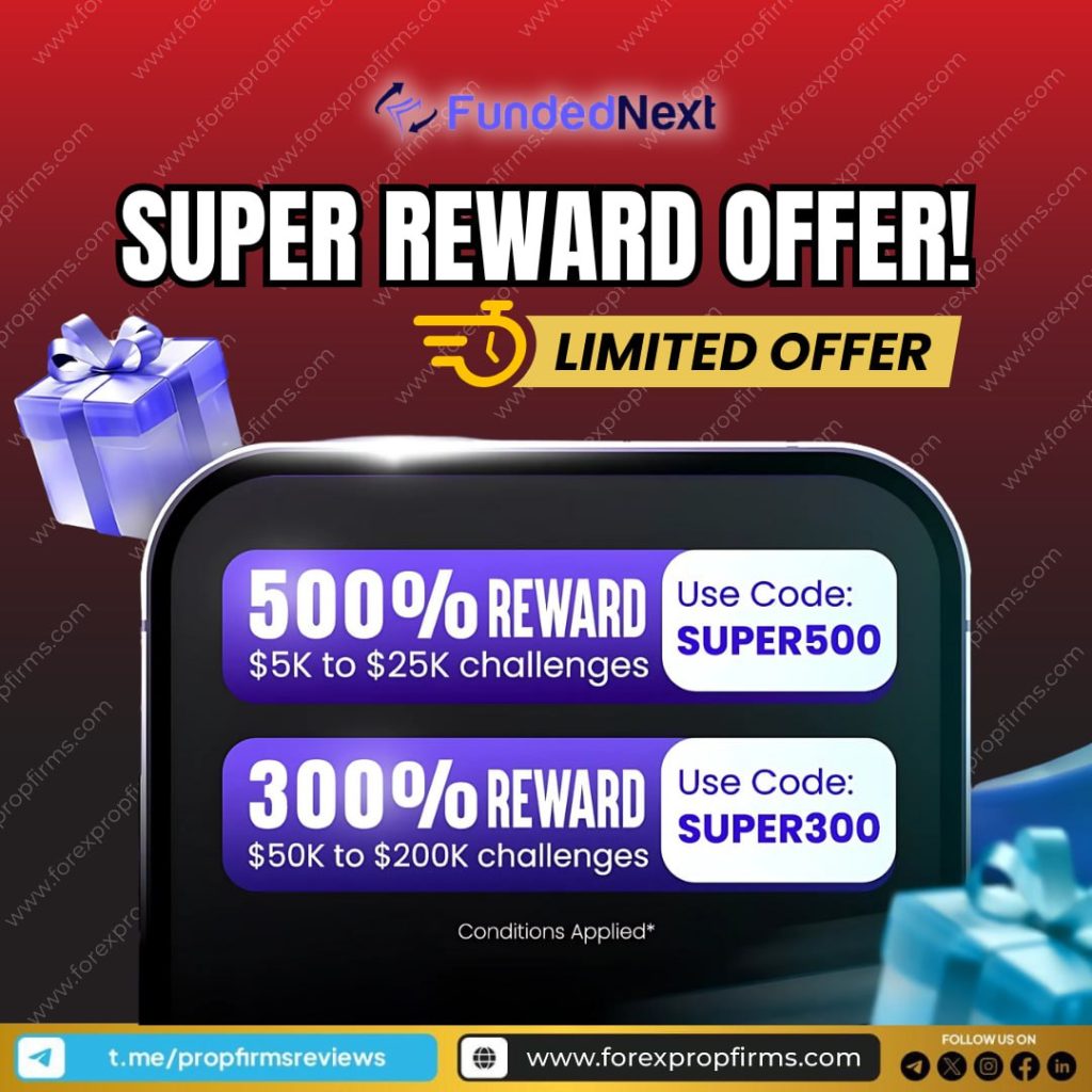 Unlock Up to 500% Rewards with FundedNext!