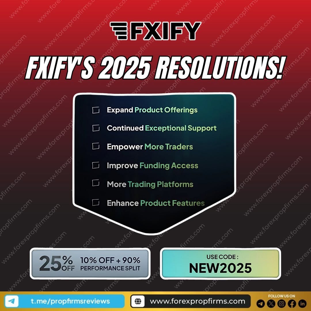 Fxify