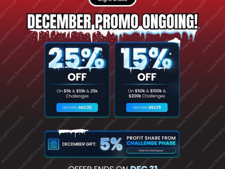 BrightFunded December Promo!