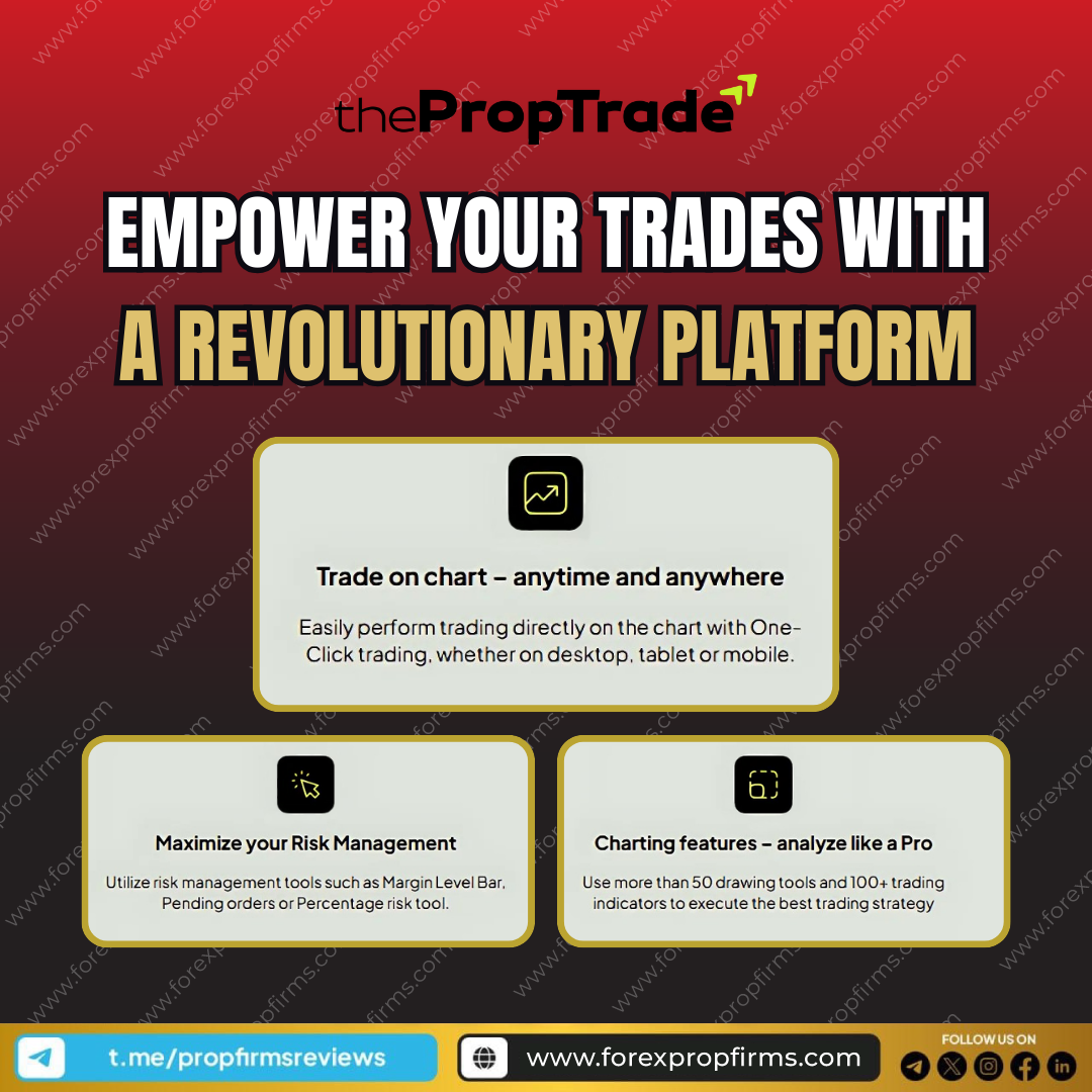 The PropTrade Platform