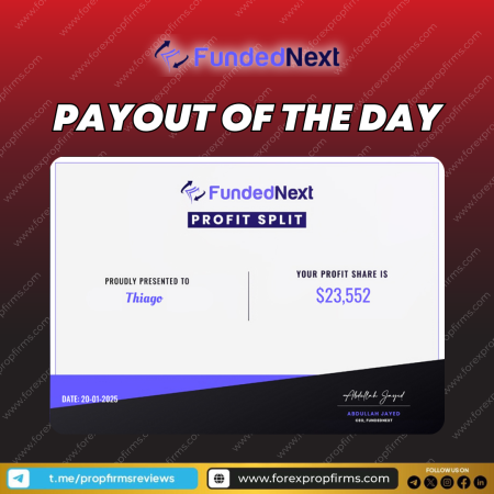 Thiago Bags $23,552 in FundedNext’s Top Payout!