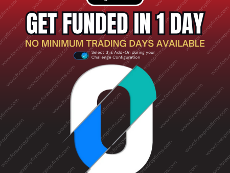 BrightFunded’s 1-Day Funding Revolution!