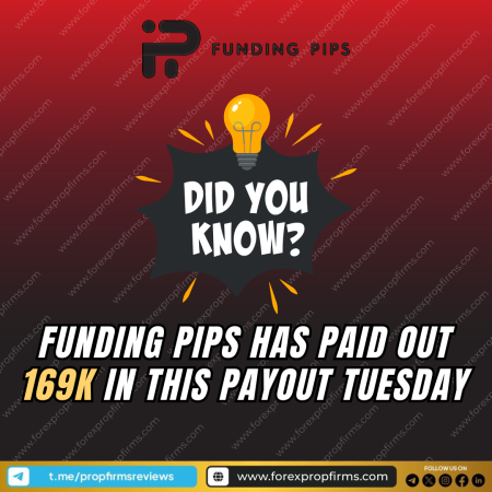 Funding Pips Payouts This Week!