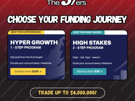 The 5%ers Funding Options Explained!