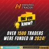 Hantec Trader Funding Opportunities in 2024!