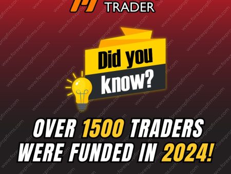 Hantec Trader Funding Opportunities in 2024!