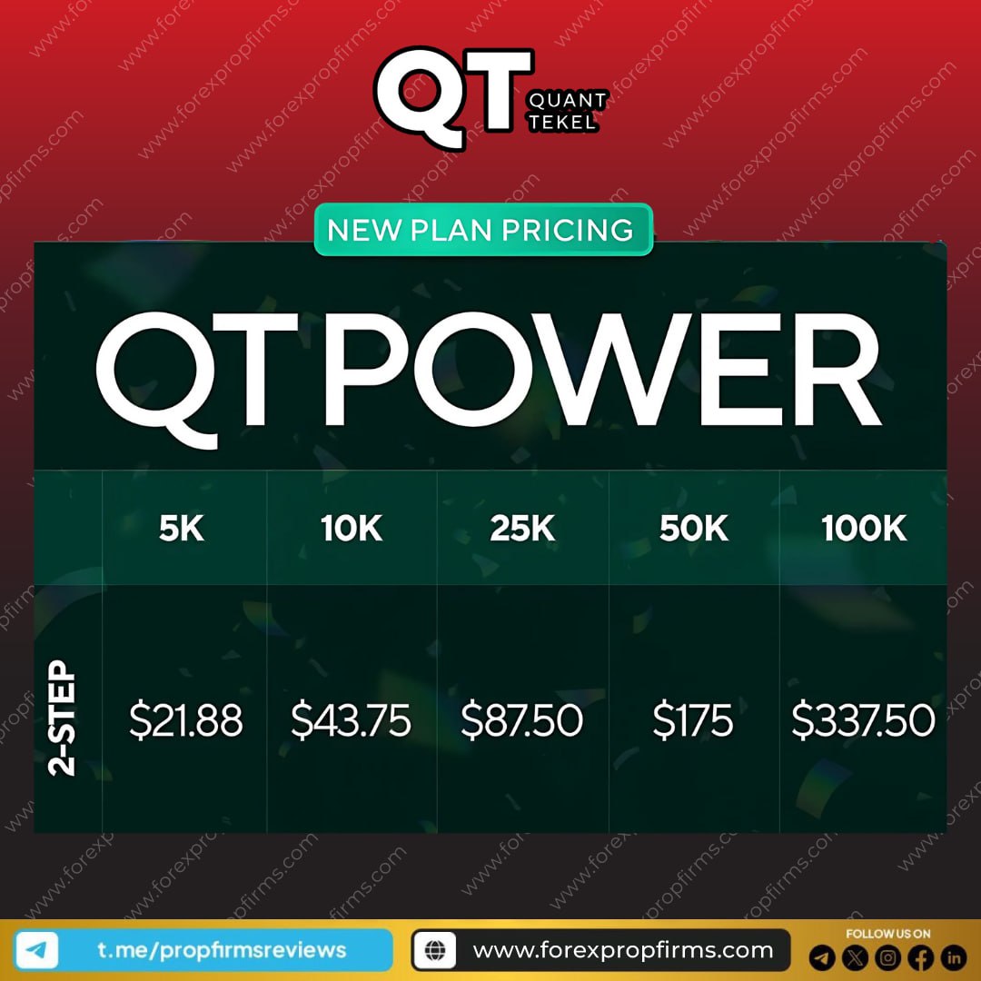 QuantTekel QT POWER Accounts