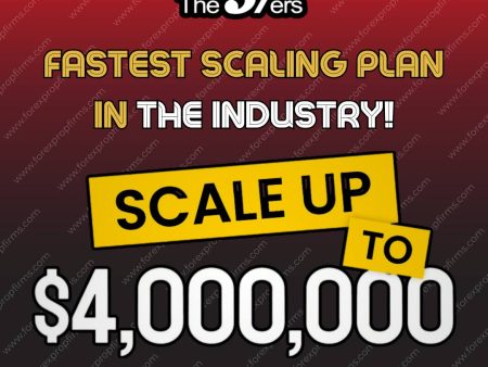 Scale Up Fast with The 5%ers Program!