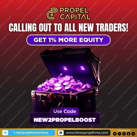 Boost Your Trading Equity with Propel Capital!