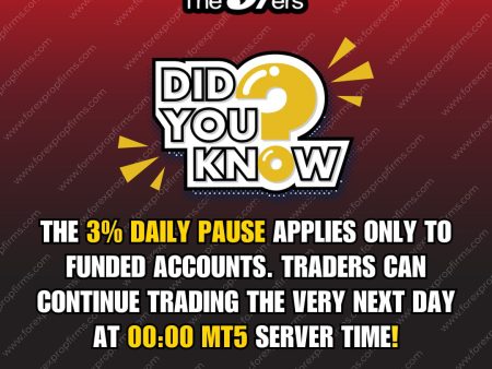 The5ers’ 3% Daily Pause: Protect Your Trades!