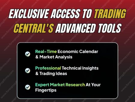 Master the Markets with FXIFY Tools!